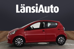 Toyota AYGO vaihtoauto