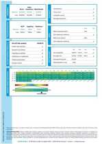 Volkswagen up! vaihtoauto