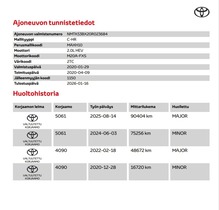 Toyota C-HR vaihtoauto