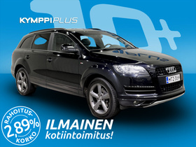 Audi Q7 vaihtoauto