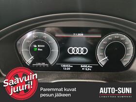 Audi Q5 vaihtoauto