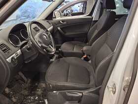 Skoda Yeti vaihtoauto