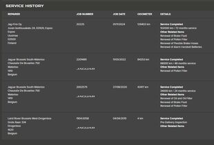 Jaguar I-PACE vaihtoauto