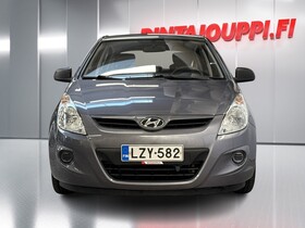 Hyundai i20 vaihtoauto