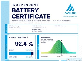 Volkswagen ID.4 vaihtoauto