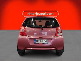 Suzuki Alto vaihtoauto