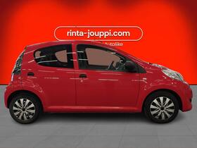 Citroën C1 vaihtoauto