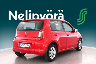Skoda Citigo vaihtoauto