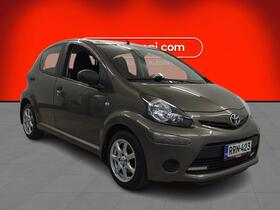 Toyota AYGO vaihtoauto