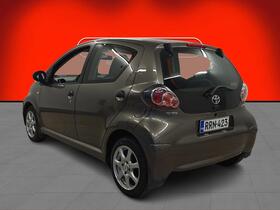 Toyota AYGO vaihtoauto