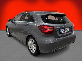 Mercedes-Benz A vaihtoauto