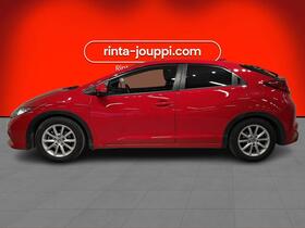 Honda Civic vaihtoauto