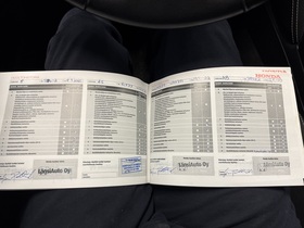 Honda Civic vaihtoauto