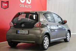 Toyota AYGO vaihtoauto