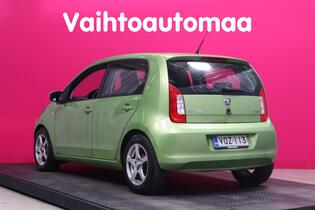 Skoda Citigo vaihtoauto