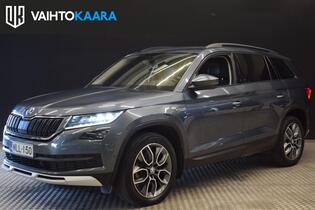 Skoda Kodiaq vaihtoauto