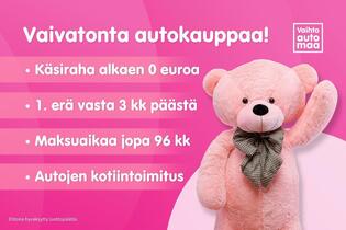 Renault Arkana vaihtoauto