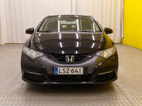 Honda Civic vaihtoauto