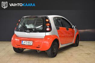 Smart Forfour vaihtoauto
