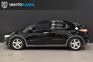 Honda Civic vaihtoauto