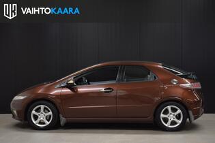 Honda Civic vaihtoauto