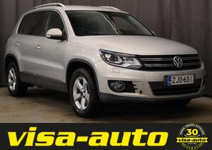 Volkswagen Tiguan vaihtoauto