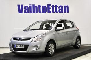 Hyundai i20 vaihtoauto