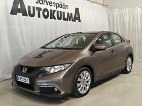 Honda Civic vaihtoauto
