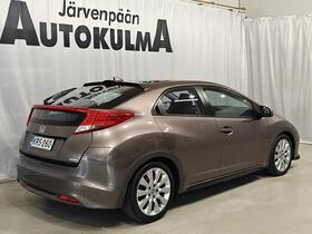 Honda Civic vaihtoauto