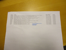 Nissan NV400 vaihtoauto