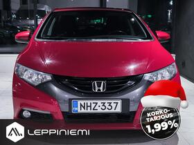 Honda Civic vaihtoauto