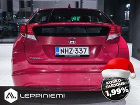 Honda Civic vaihtoauto