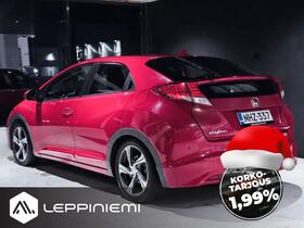 Honda Civic vaihtoauto