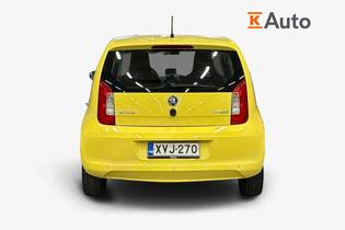 Skoda Citigo vaihtoauto