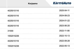 Volkswagen Passat vaihtoauto