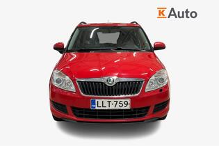 Skoda Fabia vaihtoauto