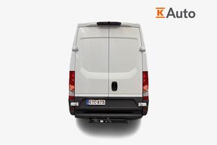 Iveco Daily vaihtoauto