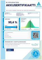 BYD Atto 3 vaihtoauto