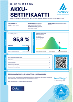 Kia Niro Electric vaihtoauto