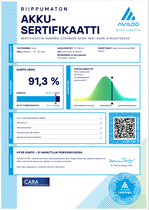 Tesla Model X vaihtoauto