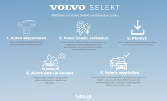 Volvo S60 vaihtoauto