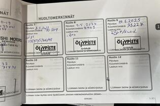 Mitsubishi ASX vaihtoauto