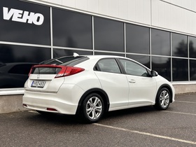Honda Civic vaihtoauto