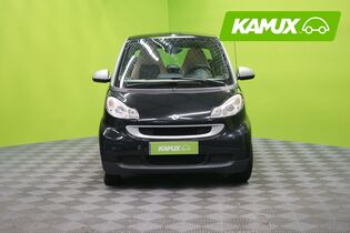 Smart Fortwo vaihtoauto