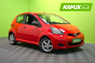 Toyota AYGO vaihtoauto