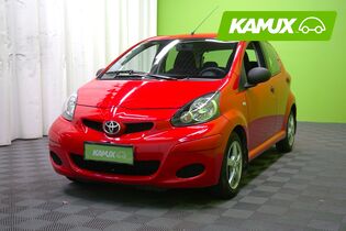 Toyota AYGO vaihtoauto