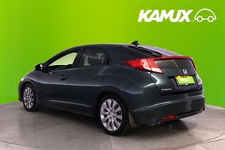 Honda Civic vaihtoauto
