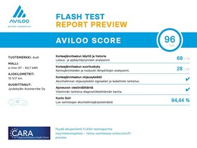 Audi e-tron GT vaihtoauto