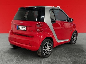 Smart Fortwo vaihtoauto