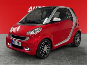 Smart Fortwo vaihtoauto